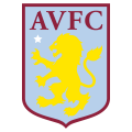 Aston Villa - Mercato, Rumeurs, Infos