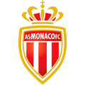 AS Monaco - Mercato, Rumeurs, Infos