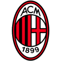 Milan AC - Mercato, Rumeurs, Infos
